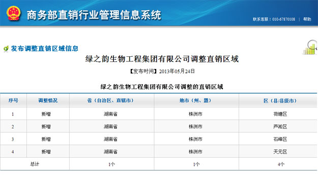 綠之韻獲國家商務(wù)部批準(zhǔn)，新增湖南株洲市（荷塘區(qū)、蘆淞區(qū)、石峰區(qū)和天元區(qū)）直銷區(qū)域!